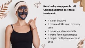 Carbon Facial